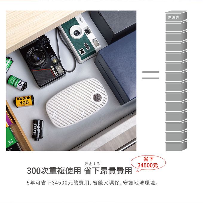 Jway - 綠能無線除濕器2小時極速還原-JY-DH322