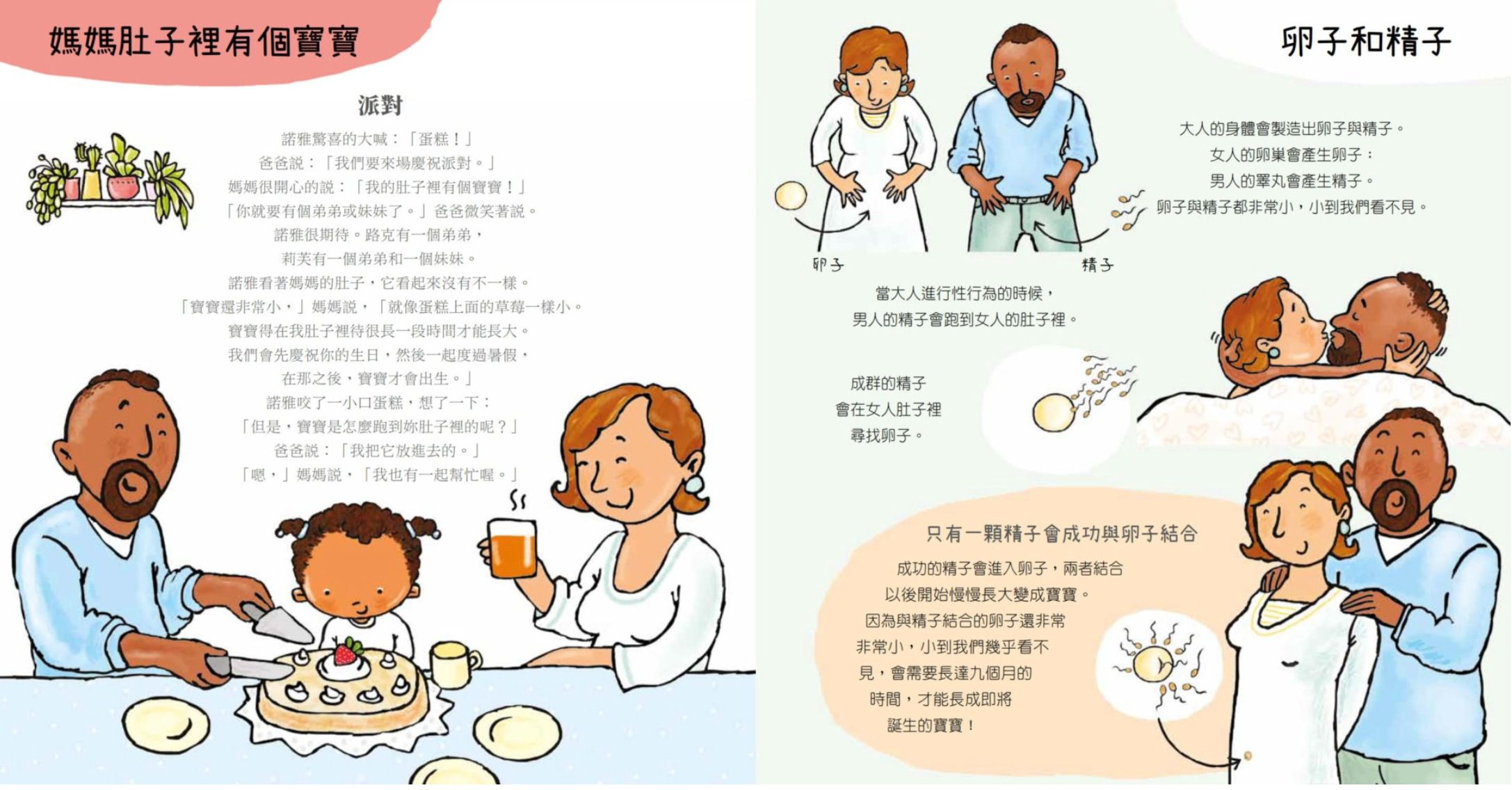 孩子的性別啟蒙繪本：我是怎麼生出來的呀？