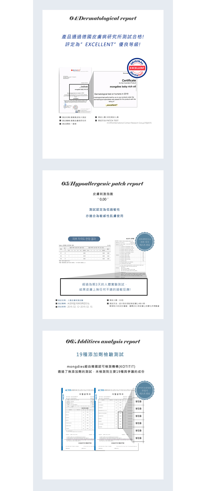 韓國 mongdies - 神經醯胺寶寶爽身乳液-100g