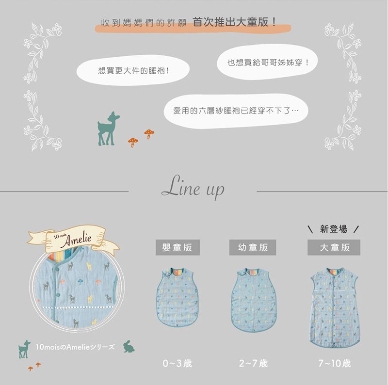 日本 Hoppetta - Amelie異想世界六層紗睡袍 大童