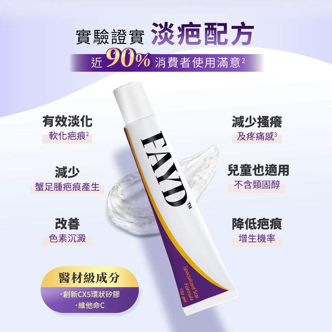 FAYD 飛宜得 - 噴霧OK繃10ml+凝膠15g組