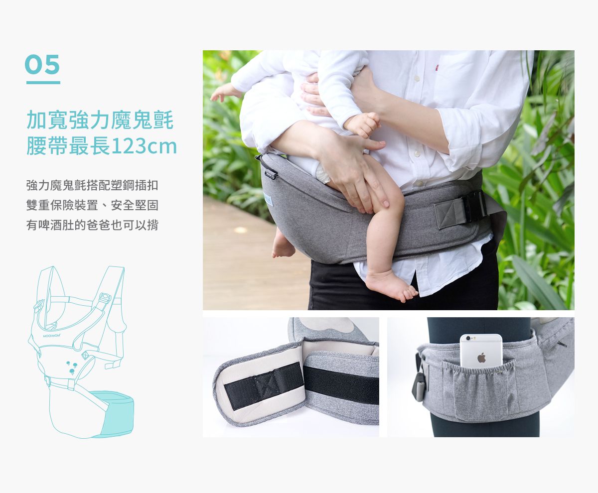 沐伊孕哺 MOOIMOM - 輕盈簡約款坐墊式腰凳揹帶-牛仔藍