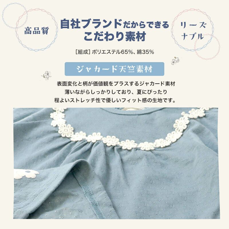 日本 ZOOLAND - 立體提花設計短袖傘狀上衣-藍