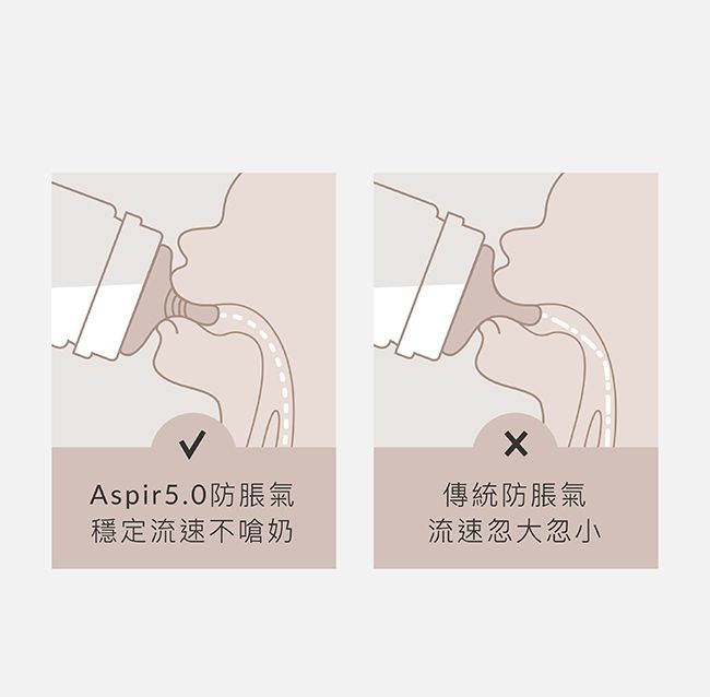 Simba 小獅王辛巴 - 超柔防脹氣寬口圓孔奶嘴(S孔4入)