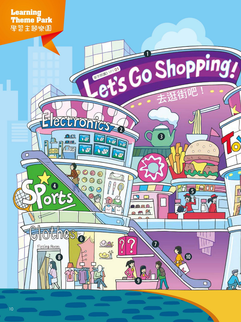 Kids互動英語 NO.4