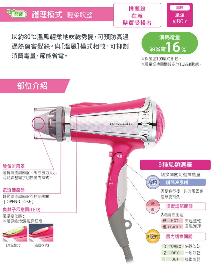 日本 TESCOM - 專業型大風量負離子吹風機TID960TW-粉