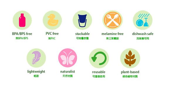 美國 green sprouts - 小綠芽學習餐具/外出攜帶食物盤3入組-粉紅組