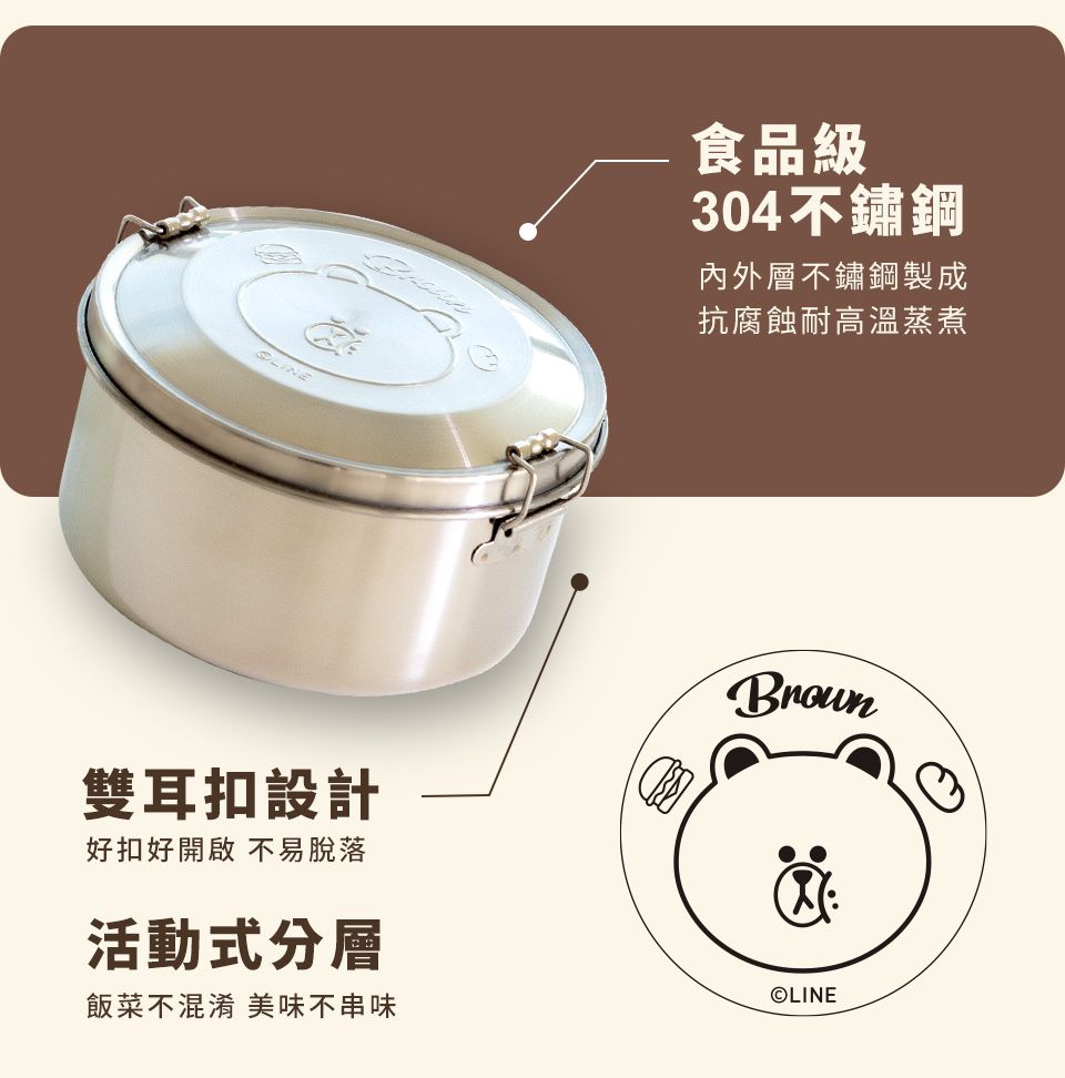 Hiromimi - LINE FRIENDS不鏽鋼圓形便當盒