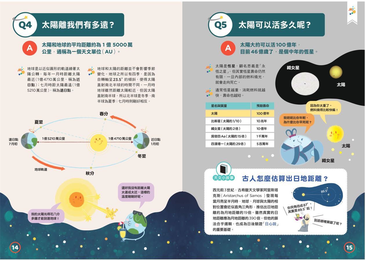 天文100問：最強圖解X超酷實驗 破解一百個不可思議的宇宙祕密