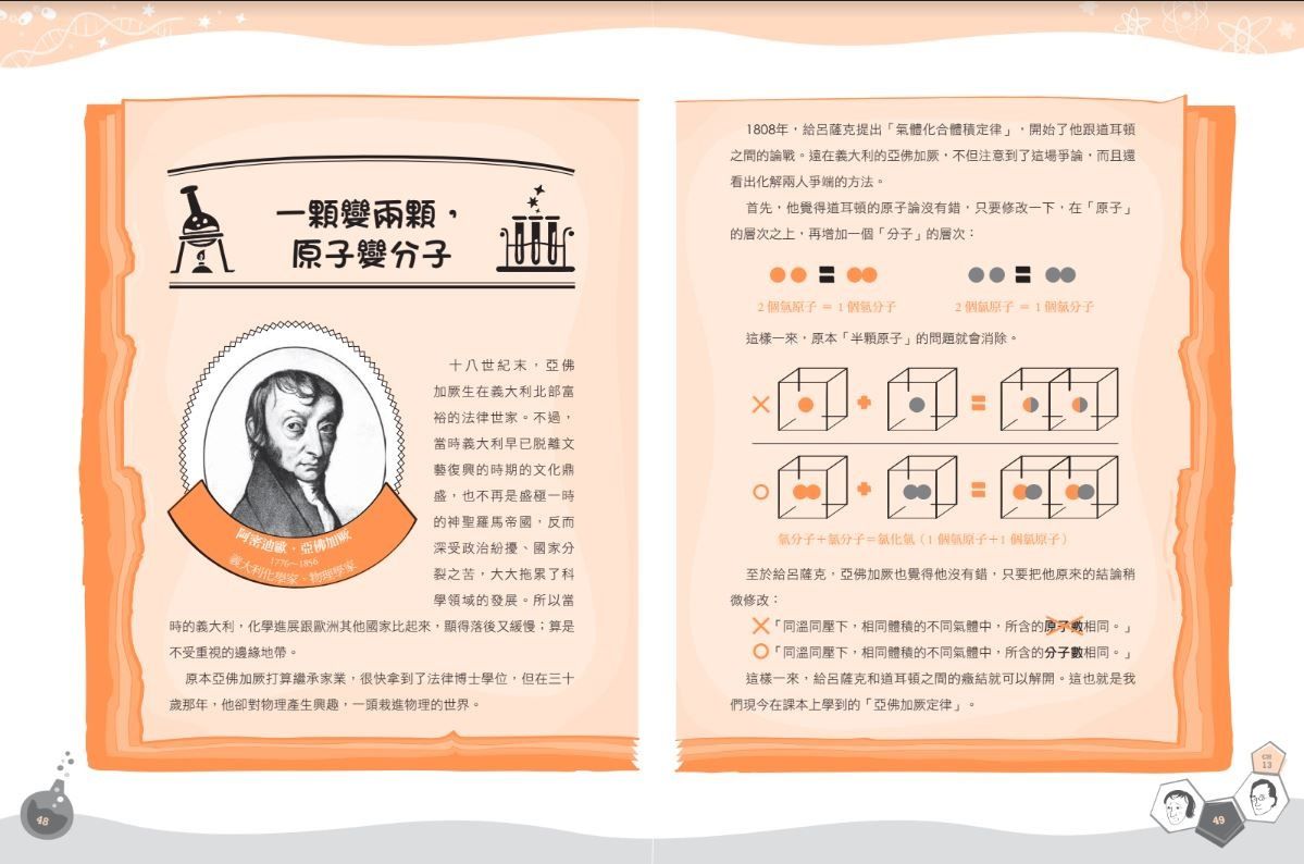 科學史上最有梗的20堂化學課(共2冊)