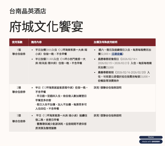 台南晶英使用方式