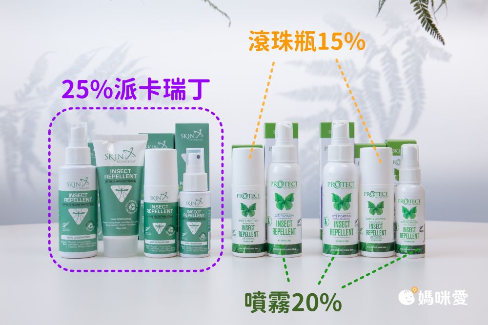 史上最殺出清價！【紐西蘭 派卡瑞丁防蚊液】