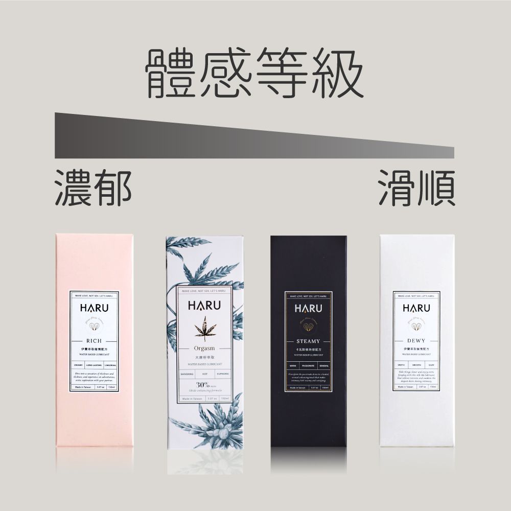 Travel Kit情愛瓶炙熱濃情綜合組-15ml*3
