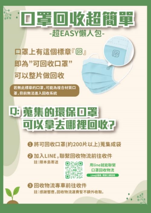台灣康匠友你系列成人3D醫療級立體口罩-耳繩款-白色 (11*14cm (±0.5))-30入/盒(未滅菌)