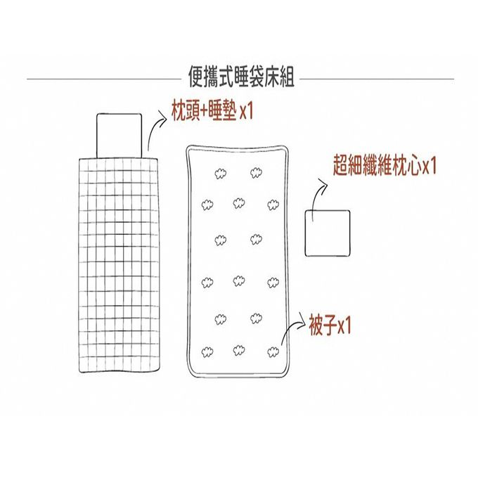 正韓Hello HiZoo - 手工製莫代爾防蟎抗菌便攜式兒童睡袋(枕頭+睡墊+被子)-粉紅兔