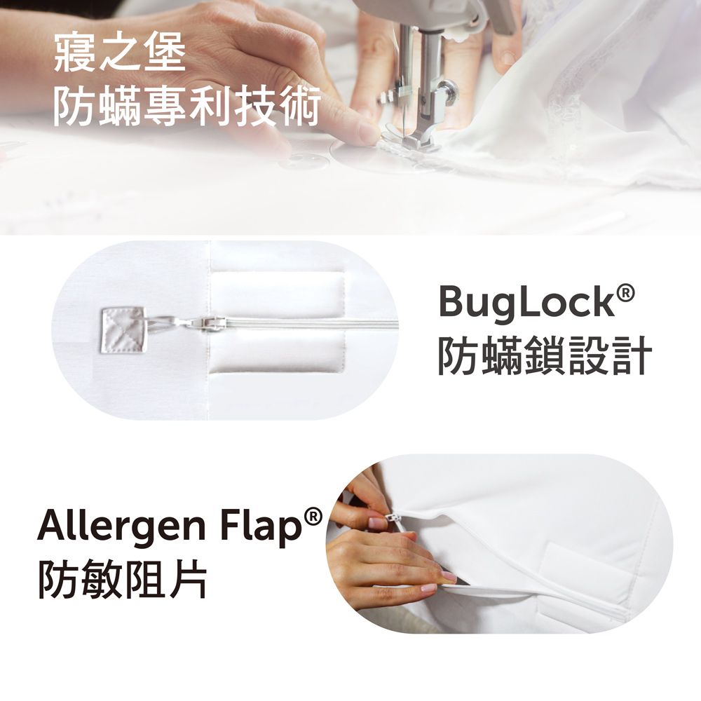 美國寢之堡 - 全密封拉鍊式防螨床墊套（全包式保潔墊）-白 (單人-105x190x25cm)