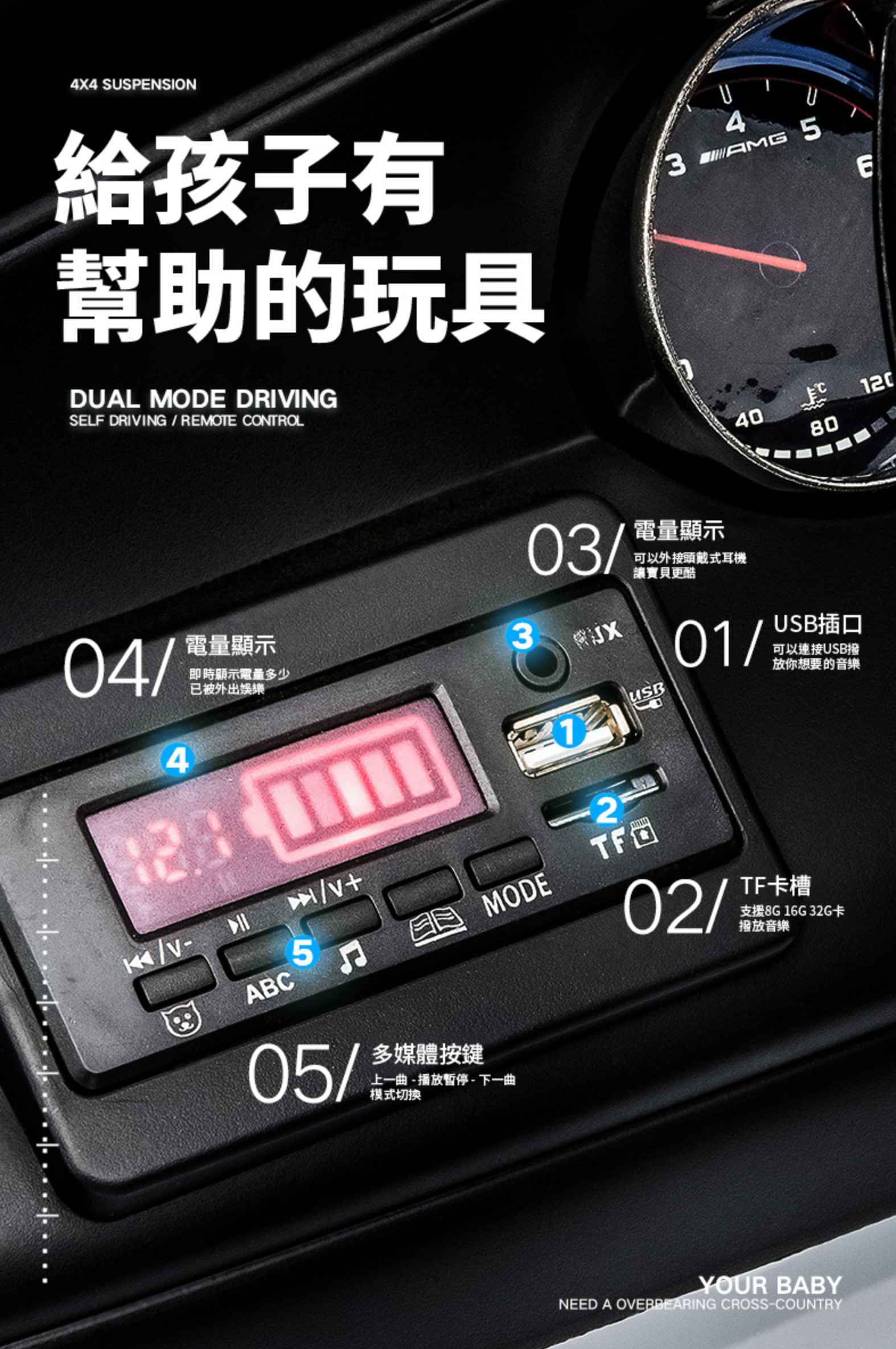 聰明媽咪兒童超跑 - 賓士 GLC63 雙人座 原廠授權 四驅兒童電動車-烤漆紅