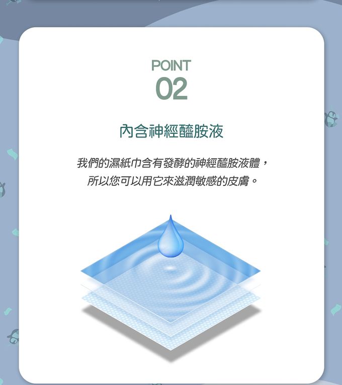韓國RICO baby - 兒童可沖式濕紙巾60抽－10入-藍
