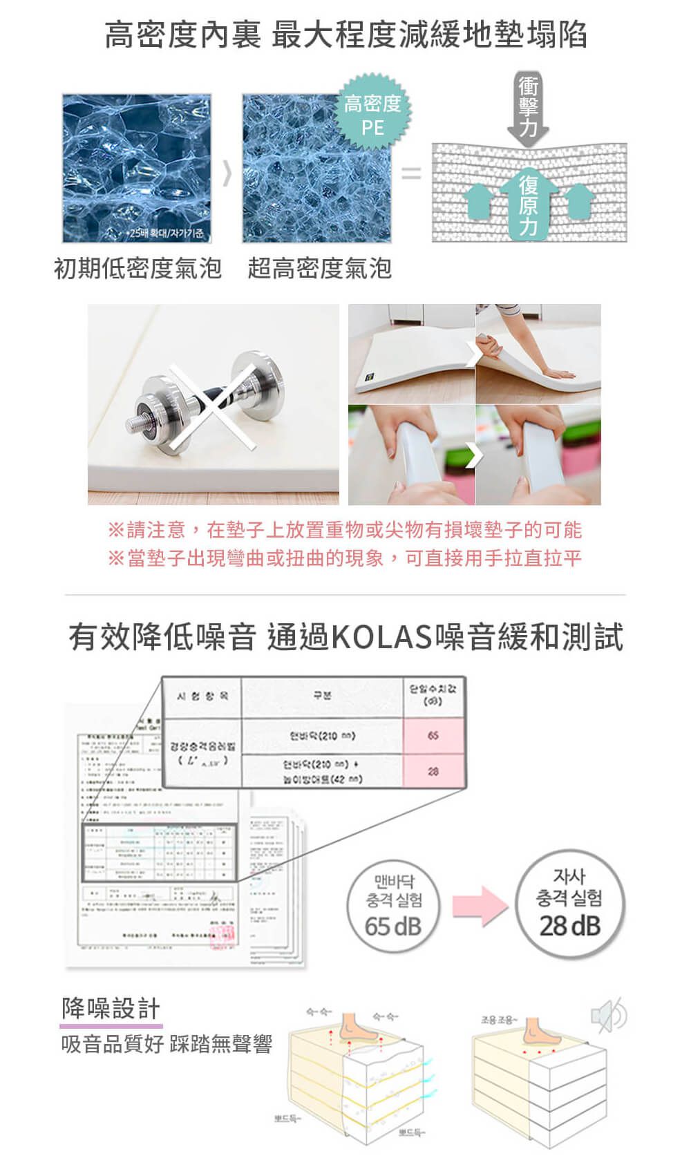 韓國 GGUMBI/DreamB - GGUMBI 多功能圍欄式地墊嬰兒床-灰星星