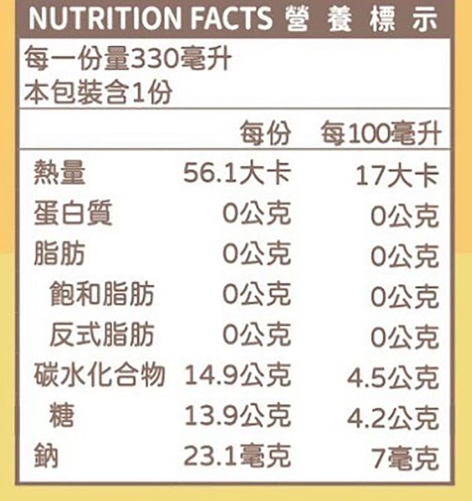 OCENBOMB - CHIIKAWA 柚子蜜風味氣泡水 飲料 吉伊卡哇 