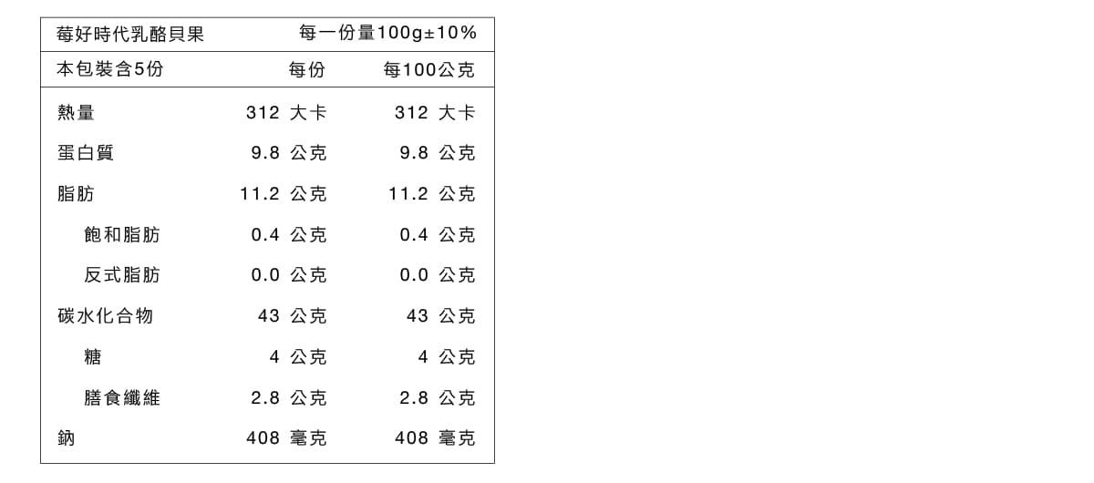 原味時代 - 【期間限定】莓好時代草莓乳酪貝果-100g土10g/顆。一袋共5顆