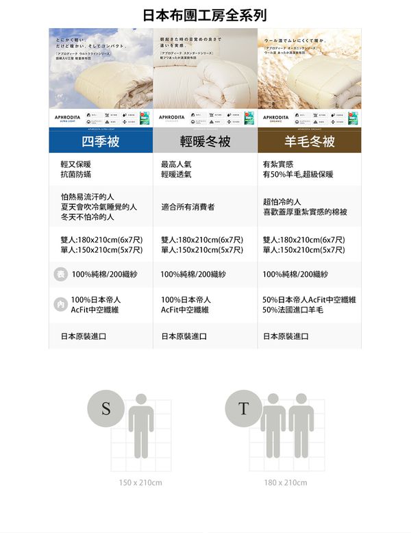 日本百年品牌 ★ KOBO 布團工房棉被