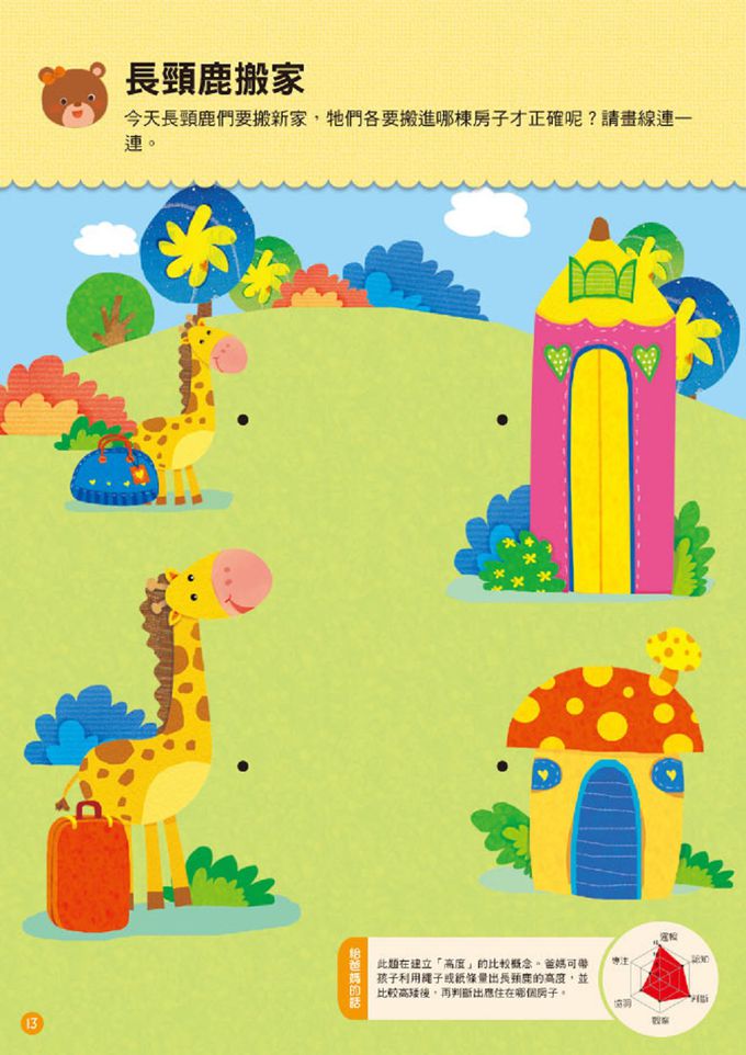 【熱賣10年經典】2-3歲幼兒練習本‧五大學習主題十冊套裝 (邏輯推想+配對辨識+專注力開發+數學思辨+圖形覺察)