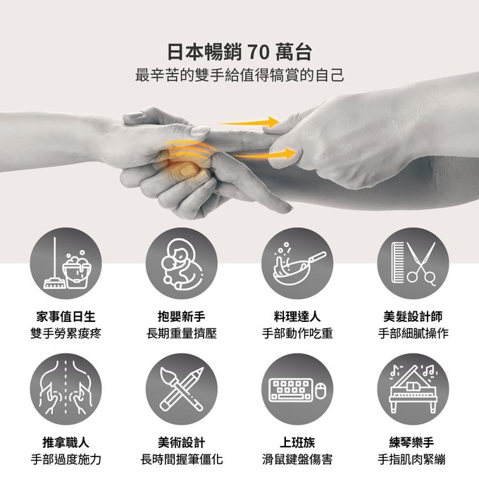 ATEX - Lourdes升級版煥采溫熱手部按摩器-櫻花粉