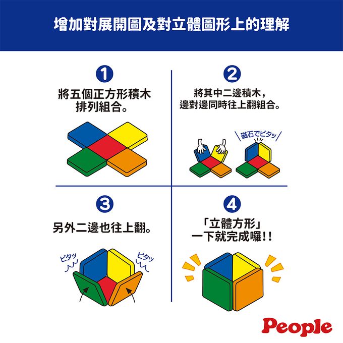 日本 People - 益智磁性積木BASIC系列-平面積木豪華組(附吸附板)(1歲6個月以上~ )