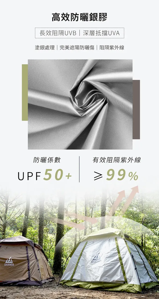 SHANER - All The View速開帳篷-摩卡棕