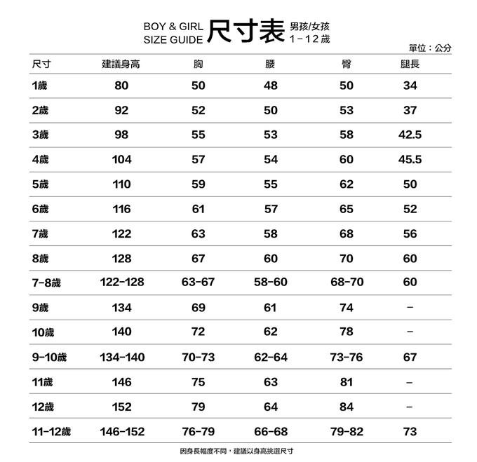 英國 JOULES - GIRL女孩冬季福袋(上衣or長褲or洋裝or背心or居家服or外套or雨衣外套or雨鞋隨機任2件)