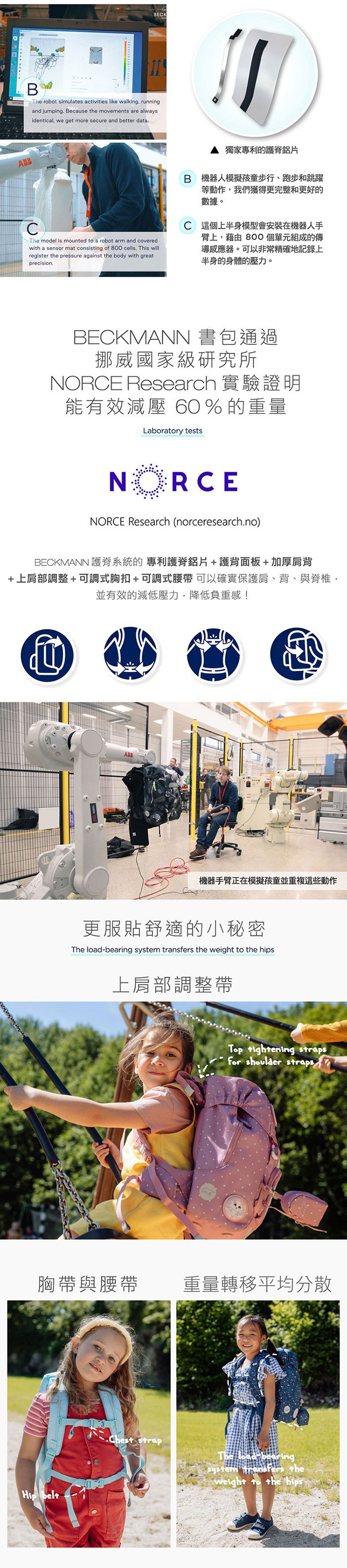 Beckmann - Classic 兒童護脊書包 22L-星空斑比2.0