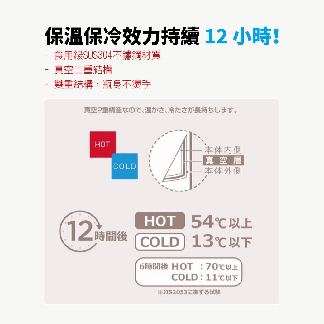 日本mosh! - Disney系列-狂舞保溫保冷瓶350ml-米妮