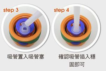 美國 Contigo - 兒童水壺吸管瓶-太空船-414cc+兒童瓶吸管117MM(4入)