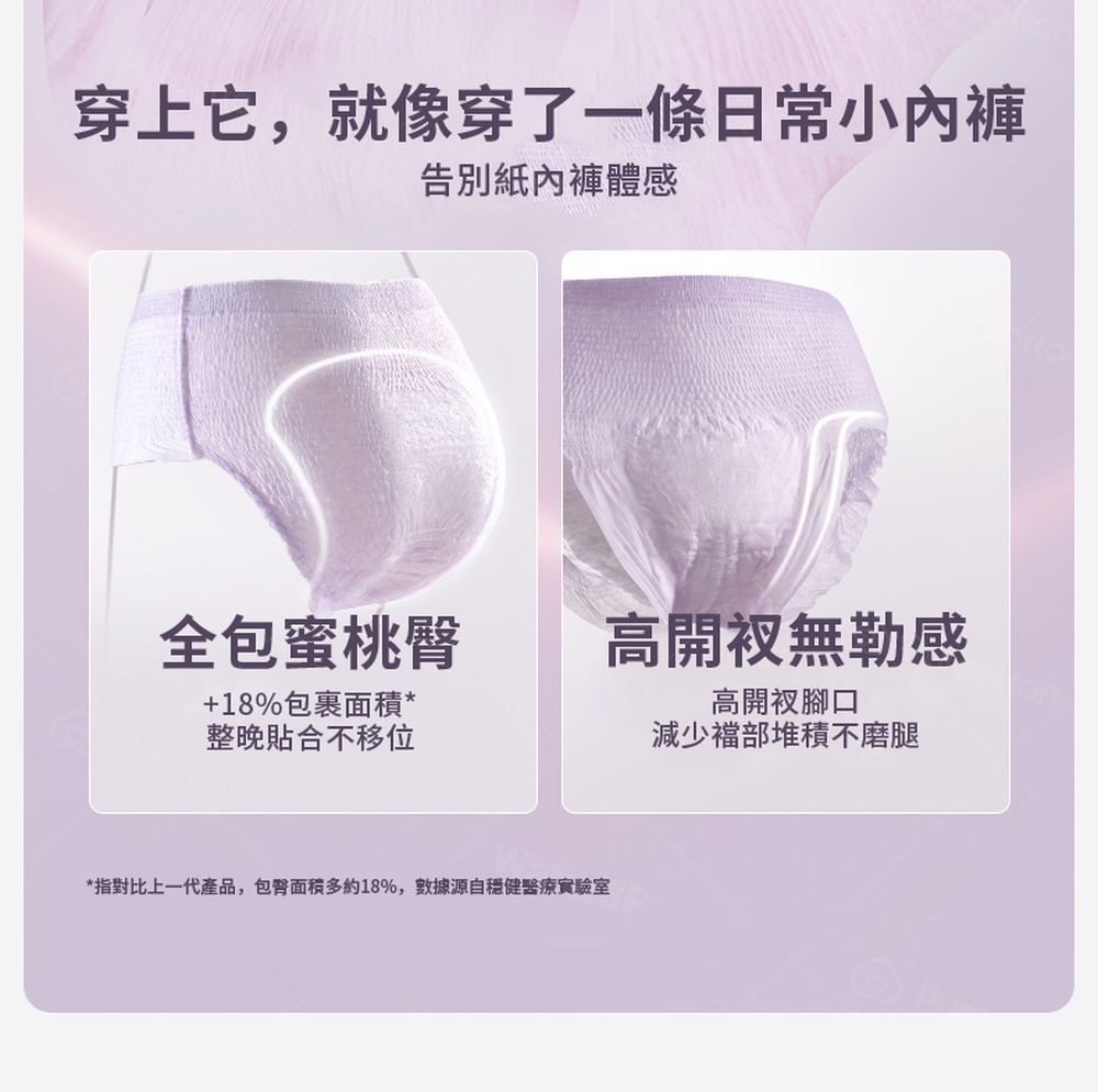 奈絲公主 100%純棉褲型衛生棉 單包 (S-M/M-L) (2片X2包)