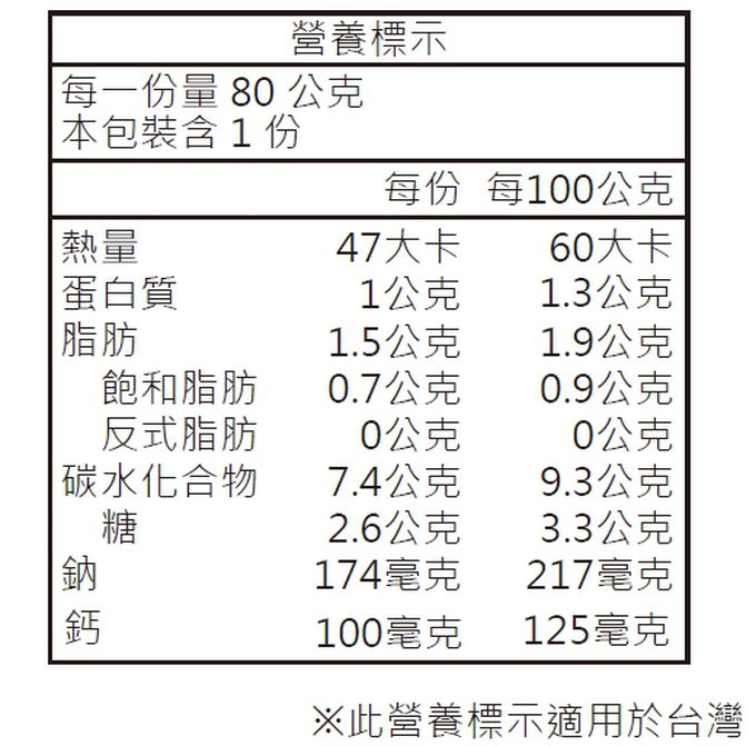 日本和光堂WAKODO - 12M+咖哩雞肉方便袋 x 2袋 (效期: 2023.07.31)-80g
