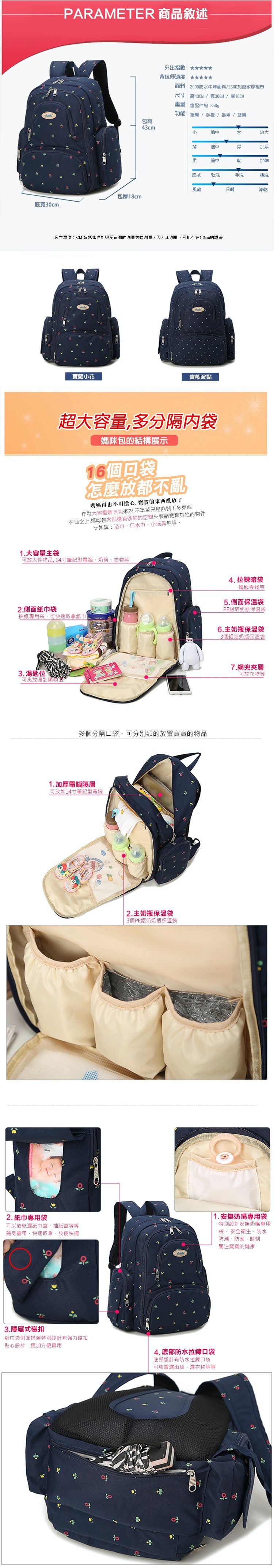 YABIN - 經典大容量媽媽包-寶藍波點