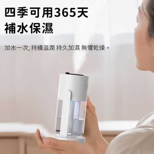 星空投影燈空氣加濕器/可旋轉七彩星空氛圍車家兩用加濕器-白(買一送一)