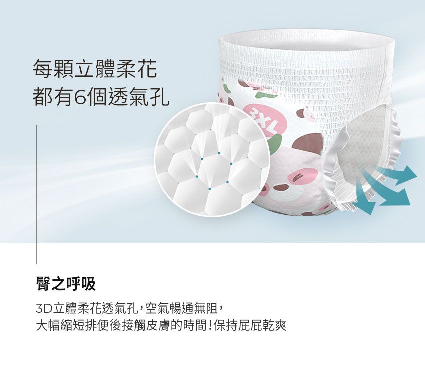 MOTHER-K - 頂級超薄瞬吸玩睡褲 (XXL)-30片