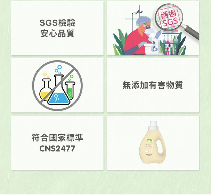 nac nac - 新品-酵素嬰兒洗衣精-1罐2包-1200mLx1+1100mLx2