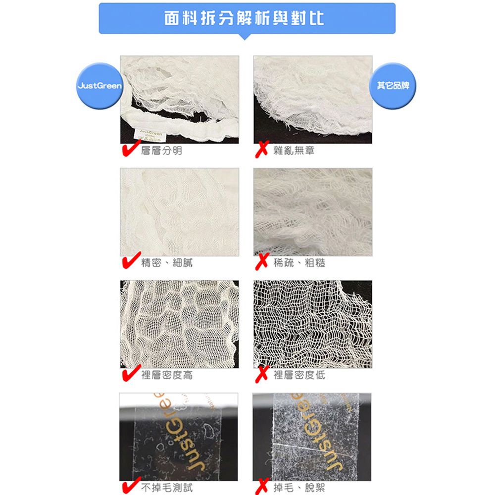 JustGreen - 嬰兒六層澎澎紗純棉多功能紗布小方巾 / 洗澡巾-24x24cm 3入-顏色隨機