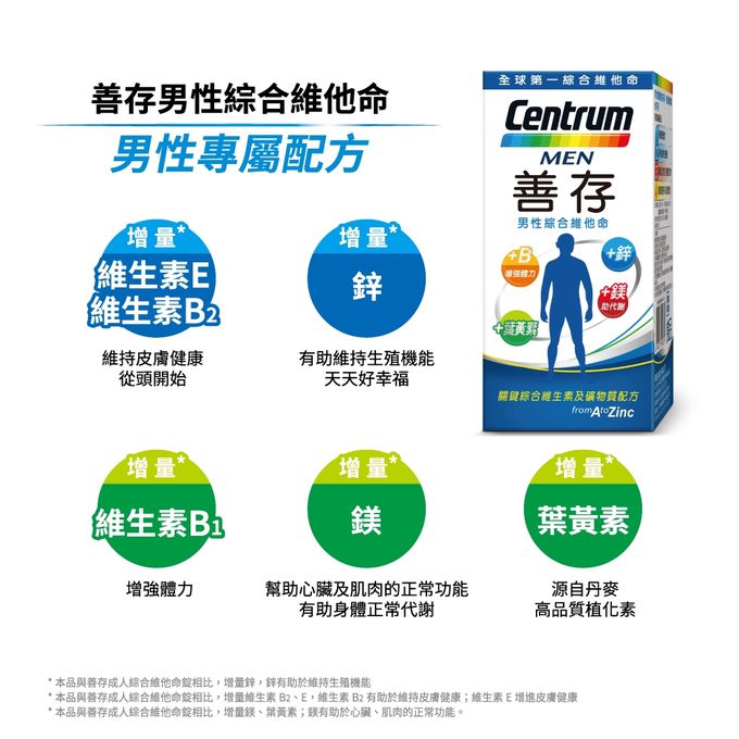 善存 - 男性綜合維他命-120錠X2盒