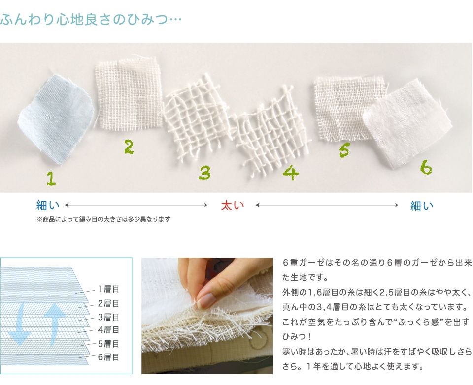 日本 Hoppetta - 夏日煙火三層紗防踢背心(幼童)