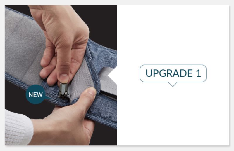 韓國 POGNAE - ALL NEW NO.5升級版機能型坐墊揹巾-復刻牛仔藍