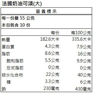 世界廚房 Pistis - 法國奶油大可頌-效期到2022/7/24-550g/組