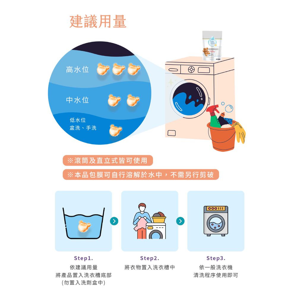 植萃酵素洗衣膠囊-蜂蜜香水-5gx30顆