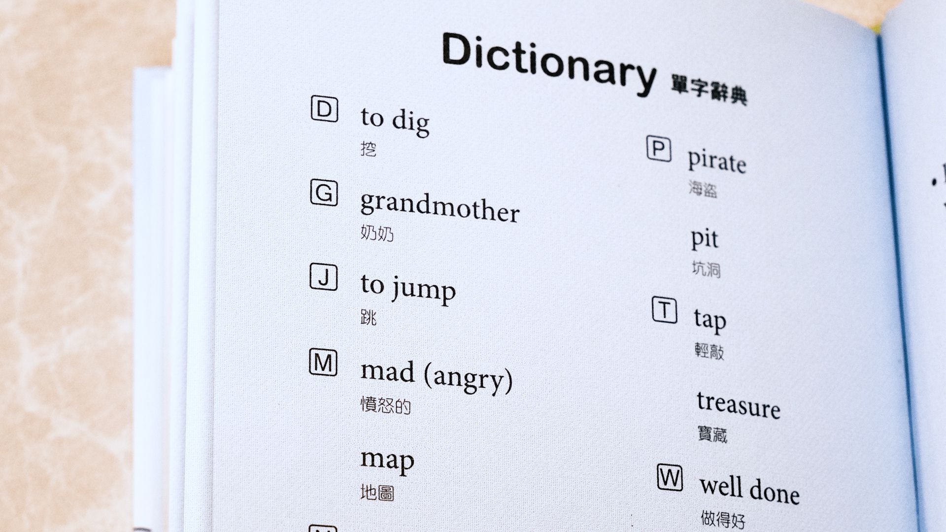 英國Usborne聯合發行【My Very First Reading with Usborne 英文學習繪本套書(15本)】(書盒裝、附CD、導讀手冊、字卡)