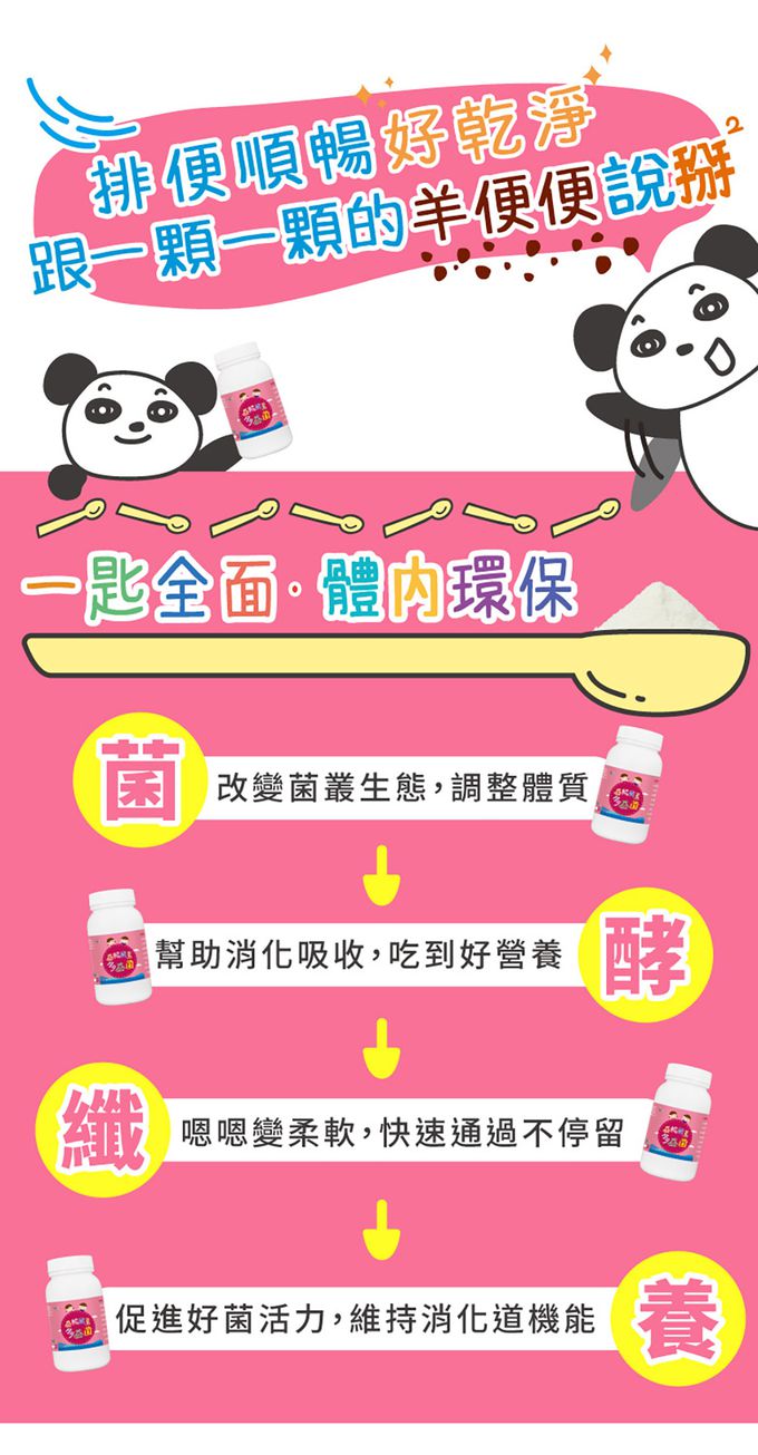 鑫耀生技Panda - 消化順暢-益暢酵素多益菌+乳糖寶綜合消化酵素-120g+120g