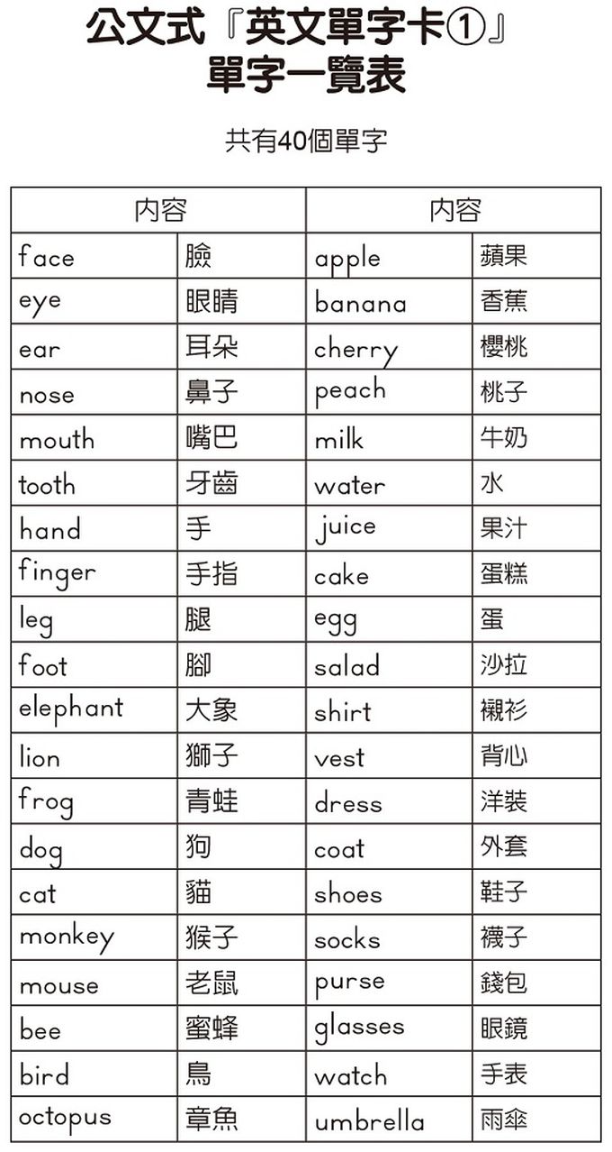 KUMON - 英文單字卡(1)-點讀版