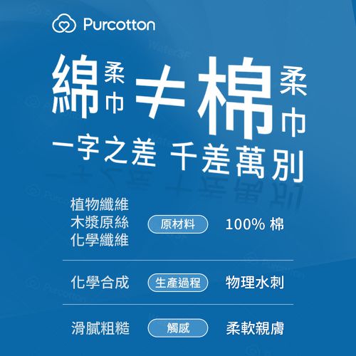 100%純棉嬰兒超柔乾濕兩用巾 80片加厚 (15*20公分) [限購體驗價] (1包)